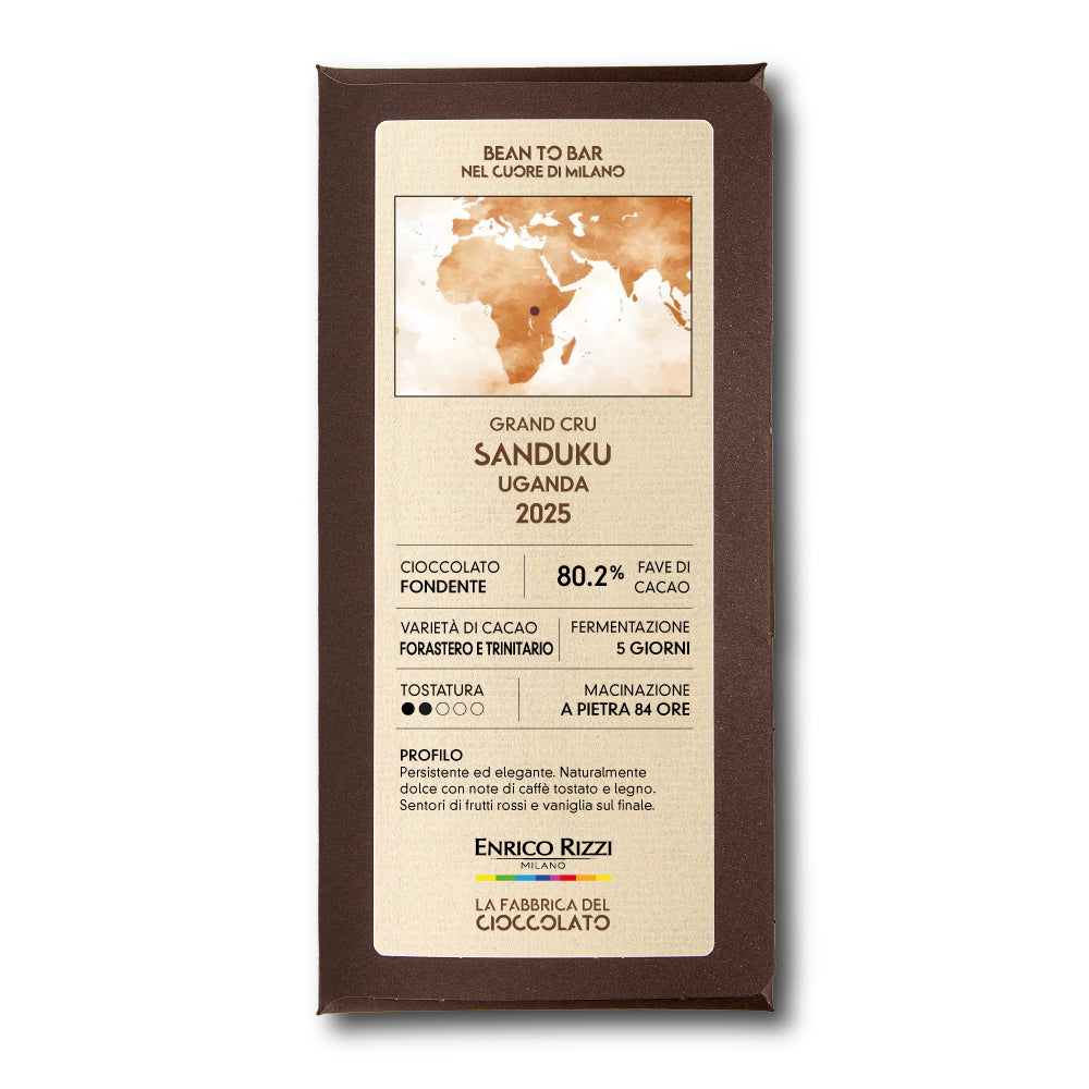 Sanduku 80.2% - Uganda